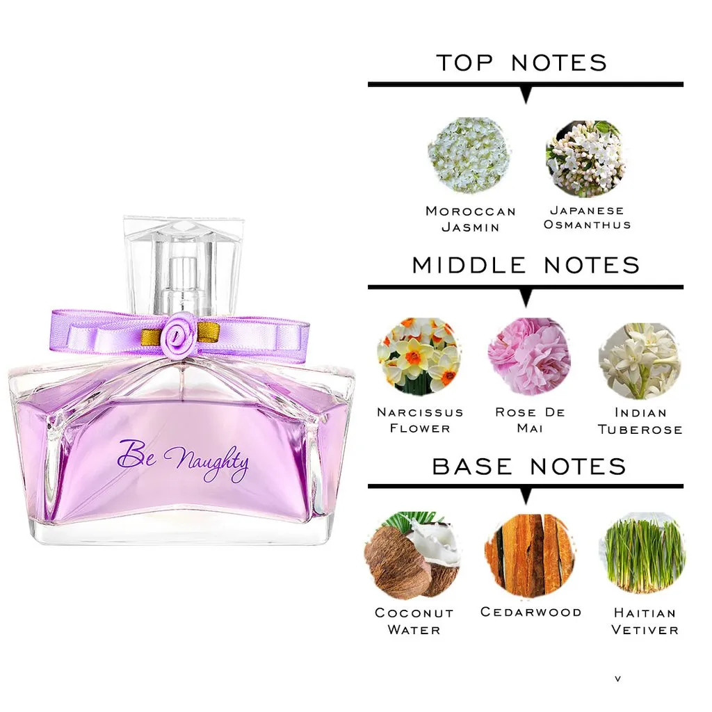 Mocemsa Be Naughty Luxury EDP Fragrance Crafted In Spain