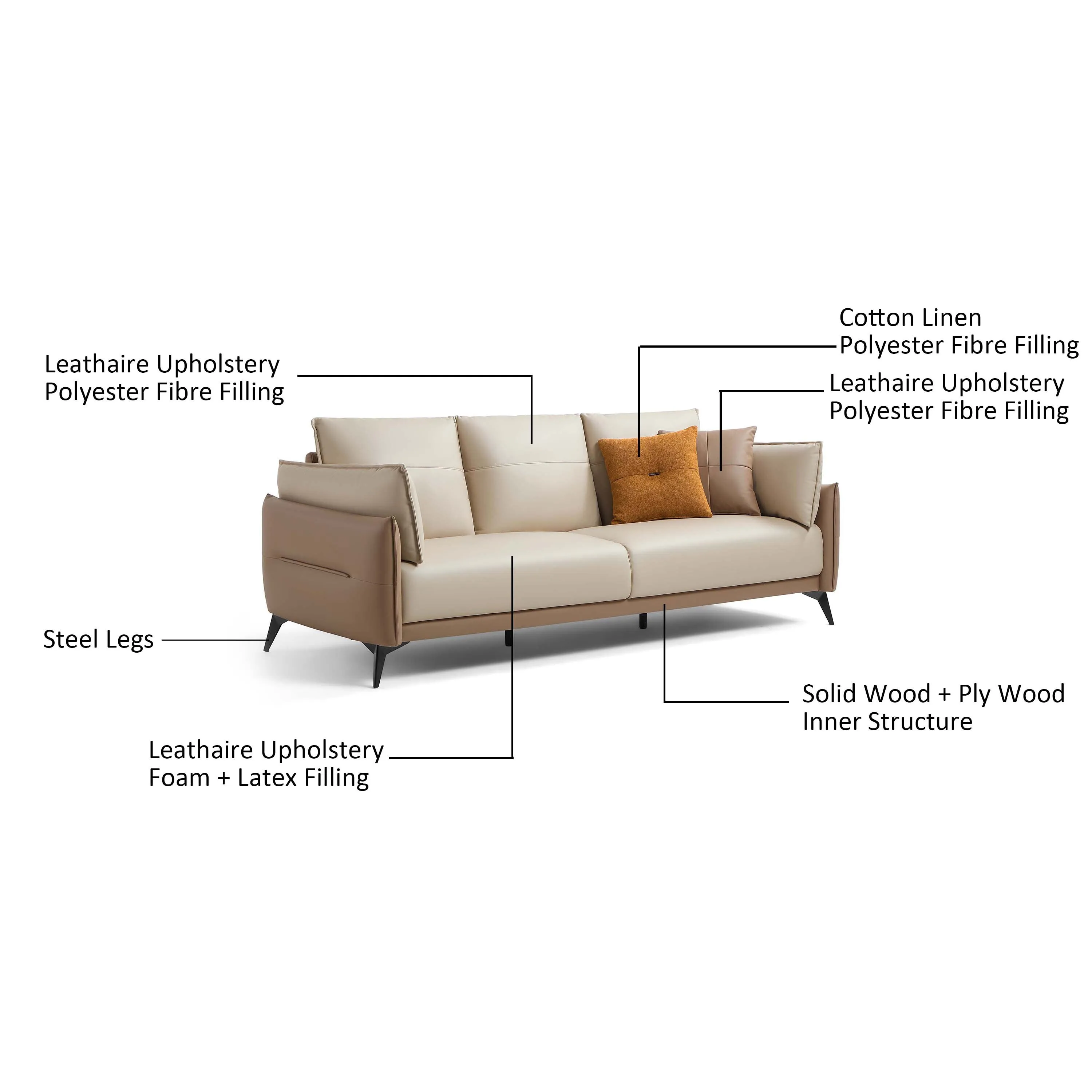PAIGE Comfort Leathaire Sofa