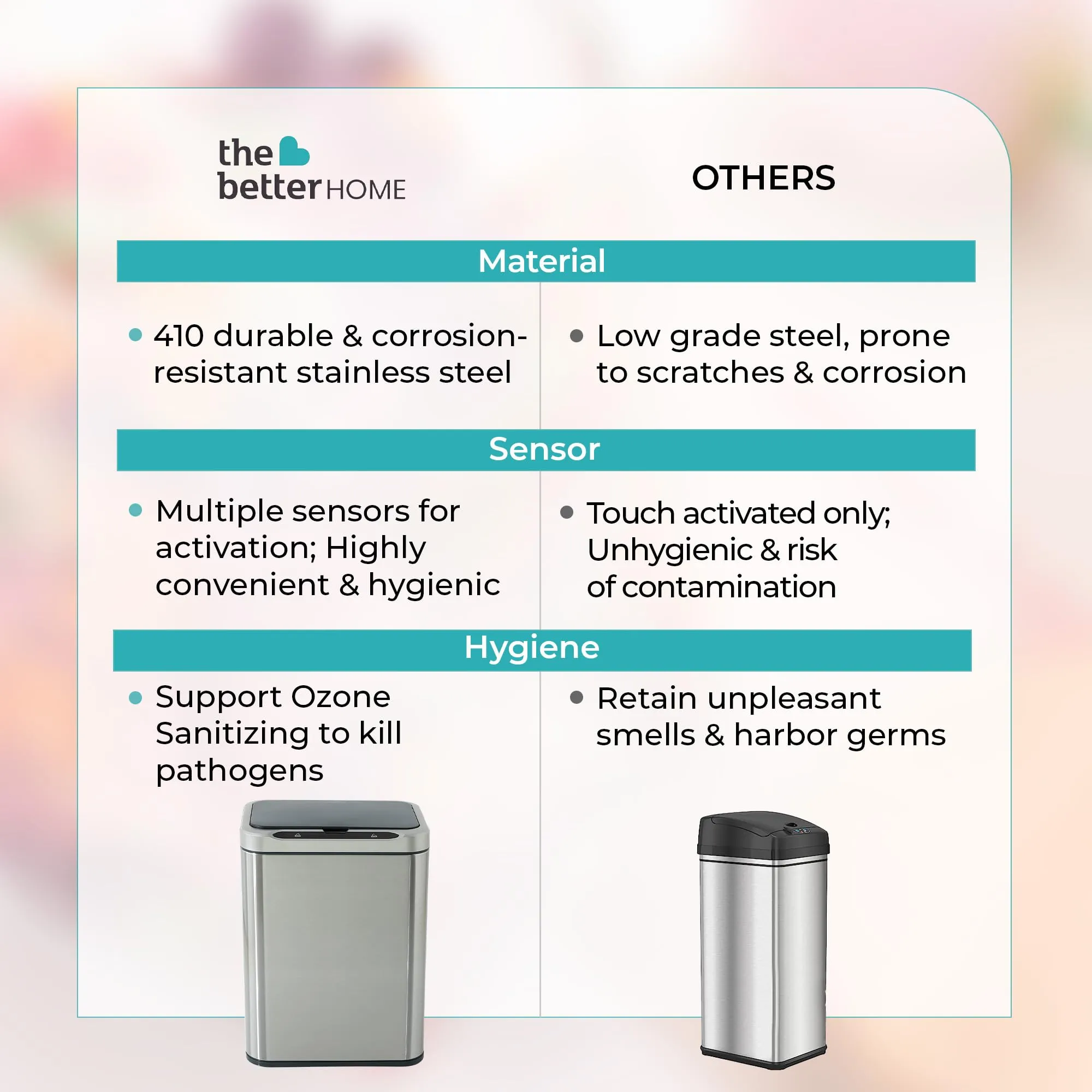 The Better Home Dustbin 13L Stainless Steel Dustbin With Lid | (42cm) Automatic Dustbin For Kitchen | Dustbin For Bathroom | Soft Close Lid | Dustbin For Bedroom With PP Inner Bucket | Silver